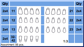 Item Picture